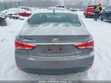 Hyundai Sonata Limited 5NPEC4AC1EH860870 снимка