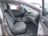 Hyundai Sonata 5NPEB4AC1EH882760 снимка