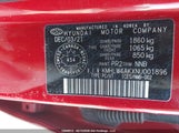 Hyundai Elantra N Manual KMHLW4AKXNU001896 fotografie