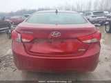 Hyundai Elantra Limited 5NPDH4AE7DH248301 снимка