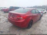 Hyundai Elantra Limited 5NPDH4AE7DH248301 снимка