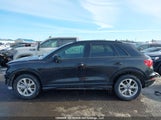 Audi Q3 WA1AUCF36R1155021 снимка