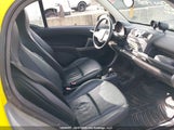 Smart Fortwo Pure/Passion WMEEJ3BAXAK413660 снимка