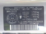 Hyundai Elantra KMHLM4AG1PU545028 снимка