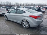 Hyundai Elantra Gls/Limited 5NPDH4AE0DH292317 photo