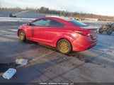 Hyundai Elantra Gl KMHDH6AH7EU027029 снимка