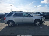 Pontiac Torrent 2CKDL43F896234982 снимка