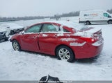 Hyundai Sonata Gls 5NPEB4AC0CH373787 fotografie