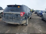 Ford Explorer Xlt 1FM5K8DH2HGD71738 fotografie