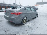 Hyundai Elantra Gl 5NPDH4AEXDH397625 снимка