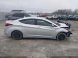 Hyundai Elantra Gl 5NPDH4AEXFH563158 снимка