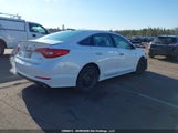 Hyundai Sonata Sport/Limited 5NPE34AF1HH472343 photo