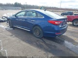 Hyundai Sonata Sport Tech 5NPE34AF4FH041511 снимка