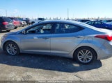 Hyundai Elantra Se/Sport/Limited 5NPDH4AE2FH570203 fotografie