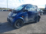 Smart Fortwo WMEAK00FX5J175104 снимка