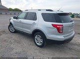 Ford Explorer Xlt 1FM5K7D83FGB92874 снимка
