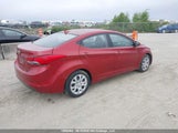 Hyundai Elantra Gl 5NPDH4AE1FH552727 снимка