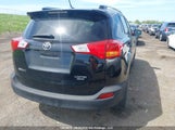 Toyota Rav4 Limited 2T3DFREV9FW242265 снимка