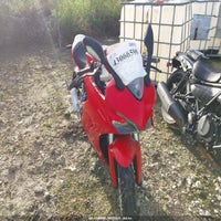 2017 Ducati Supersport