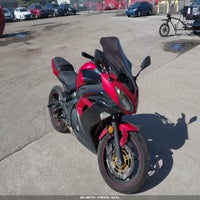 2016 Kawasaki Ex650 F