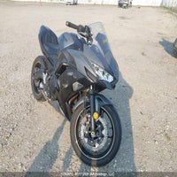 2024 Kawasaki Ex650 P