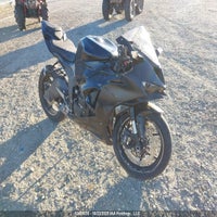 2024 Kawasaki Zx636 K