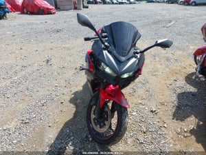 2024 KAWASAKI EX500