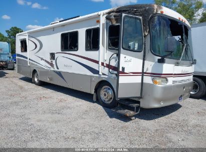 1999 FREIGHTLINER CHASSIS X LINE MOTOR HOME White  Diesel 4UZ6XFBC4XCB34906 photo #1