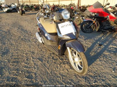 2020 PIAGGIO LIBERTY Blue  Other ZAPM898G1L7001958 photo #1