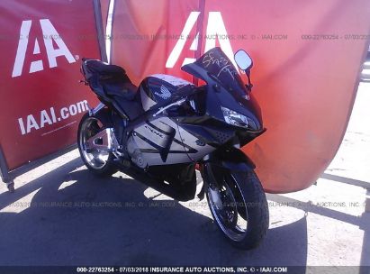 Used Honda Cbr600 For Sale Salvage Auction Online Iaa