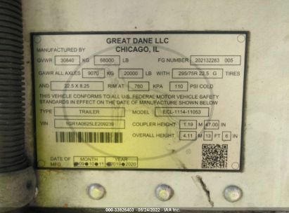 Great Dane Model and Serial Number Locator