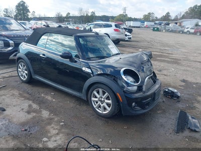 2015 Mini Convertible