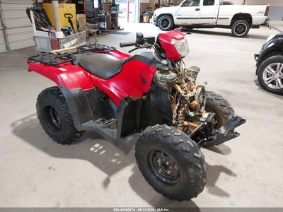 2024 Honda Trx520
