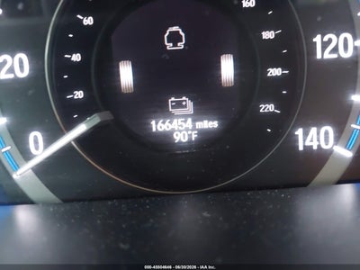 HONDA ACCORD HYBRID
