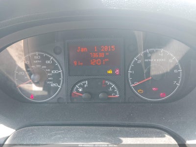 RAM PROMASTER 1500