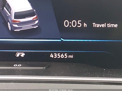 VOLKSWAGEN GOLF R