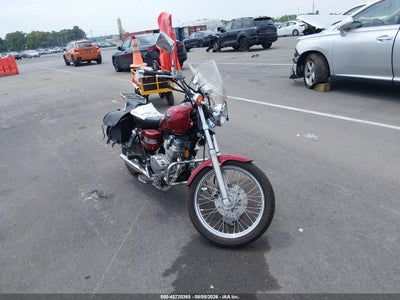 2012 Honda Cmx250