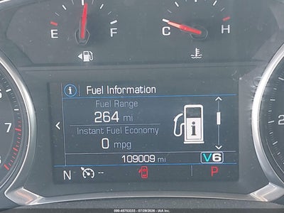 GMC ACADIA