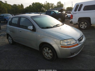 2005 Chevrolet Aveo