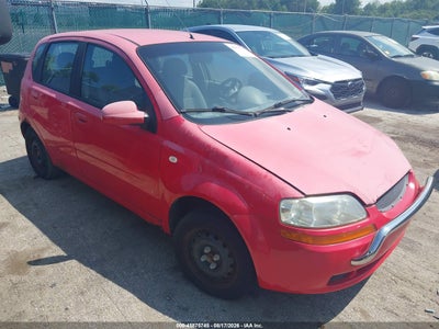 2005 Chevrolet Aveo