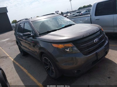 2015 Ford Explorer