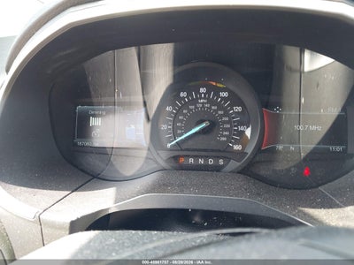 FORD EDGE