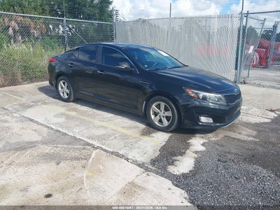 2015 Kia Optima