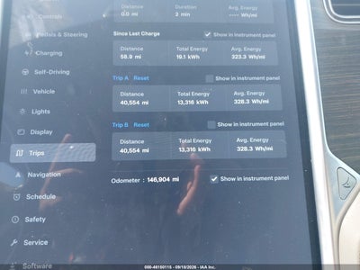TESLA MODEL S