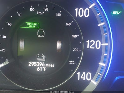 HONDA ACCORD HYBRID