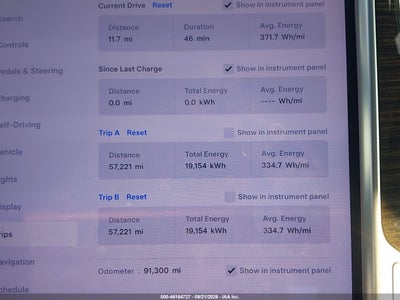 TESLA MODEL S