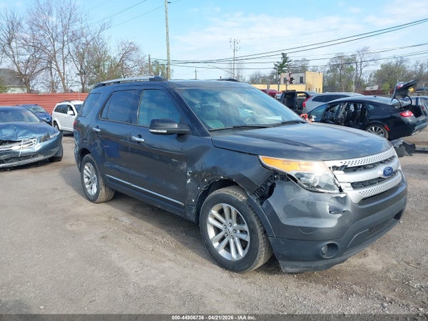 2015 Ford Explorer