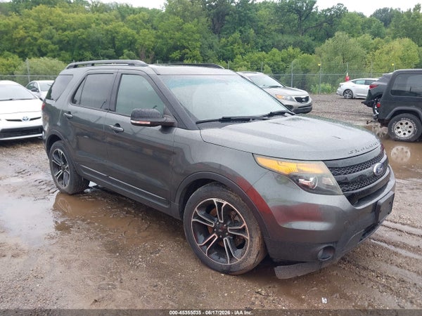 2015 Ford Explorer