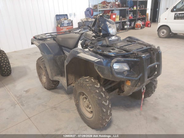 2024 Honda Trx520