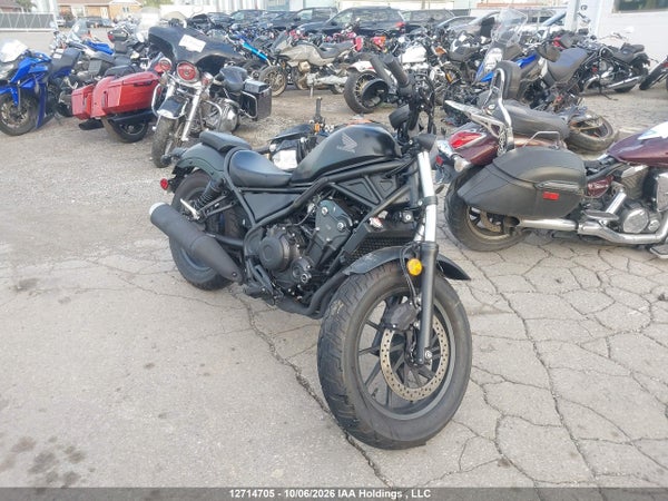 2025 Honda Cmx500